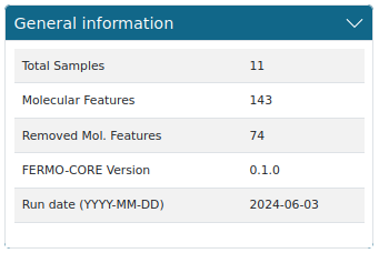 general info